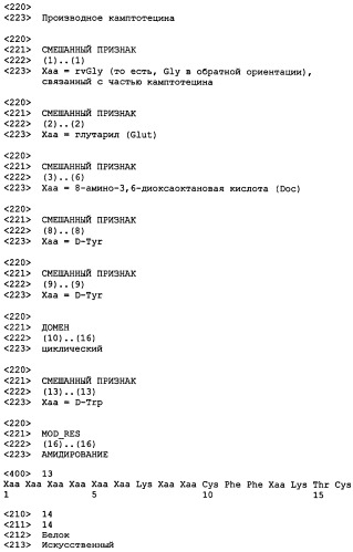 Конъюгаты цитотоксических средств с пептидами (патент 2457218)