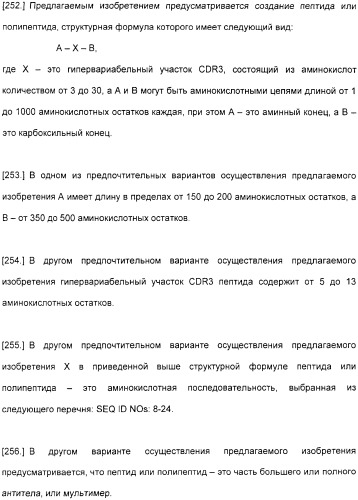 Специфические антитела человека для избирательной терапии рака (патент 2316564)