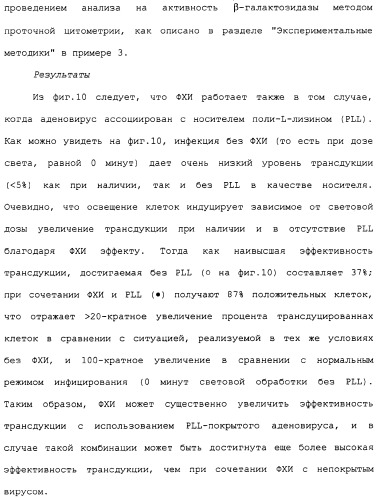 Фотохимическая интернализация для опосредованной вирусом доставки молекулы в цитозоль (патент 2317827)