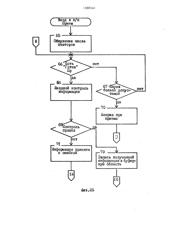 Автоматизированная система для круглогодичного наблюдения за жизнедеятельностью пчелиных семей (патент 1588344)