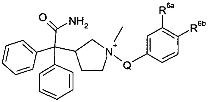 Четвертичные аммониевые дифенилметилсоединения, применимые в качестве антагонистов мускариновых рецепторов (патент 2452728)