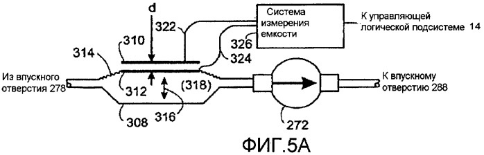 Система выдачи продукта (патент 2482055)