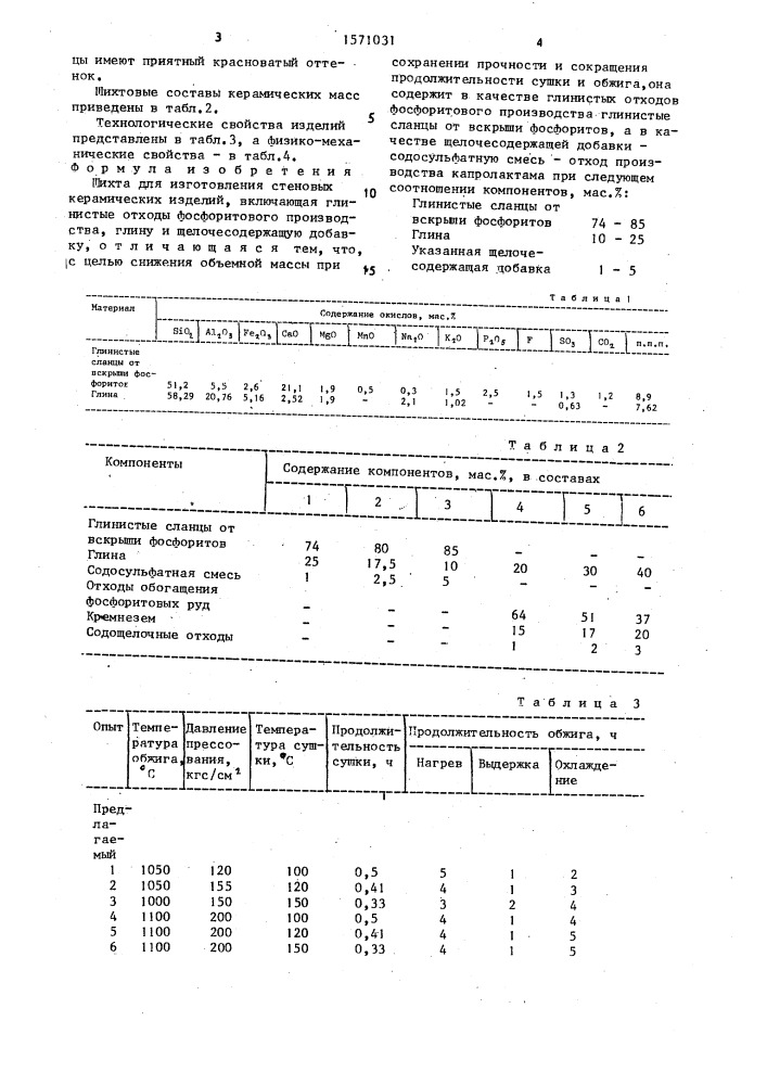 Шихта для изготовления стеновых керамических изделий (патент 1571031)