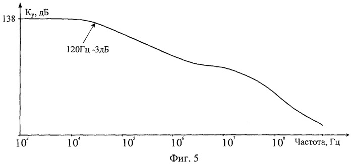 Каскодный дифференциальный усилитель (патент 2390912)