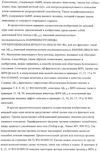 Конъюгаты впч-антиген и их применение в качестве вакцин (патент 2417793)