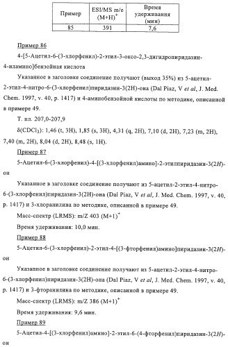 Производные пиридазин-3(2h)-она в качестве ингибиторов фосфодиэстеразы 4 (pde4), способ их получения, фармацевтическая композиция и способ лечения (патент 2326869)