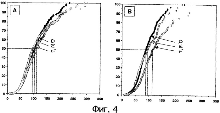 Межфазная стабилизация продукта с двумя или несколькими фазами с помощью белок-полисахаридного комплекса (патент 2350232)