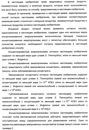 Порошкообразный кисломолочный продукт или йогурт с высоким содержанием молочнокислых микроорганизмов (патент 2452185)