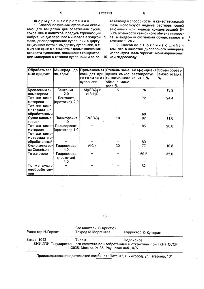 Способ получения суспензии оклеивающего вещества для осветления сусел, соков, вин и напитков (патент 1723113)