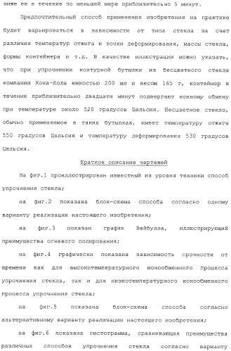 Способ и устройство для упрочнения стекла (патент 2365547)