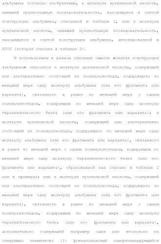 Слитые белки альбумина (патент 2369404)