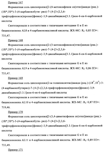 Производные 7-арил-3,9-диазабицикло(3.3.1)-нон-6-ена - ингибиторы ренина (патент 2343153)