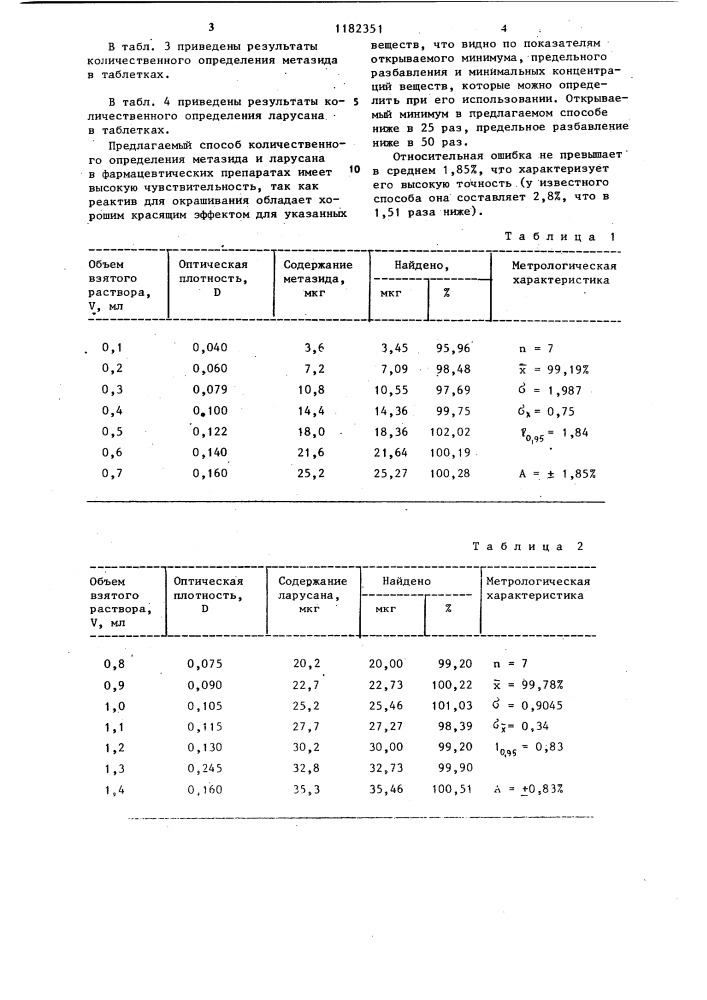 Способ количественного определения метазида и/или ларусана (патент 1182351)