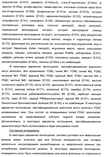 Композиция для жевательной резинки с жидким наполнителем (патент 2398442)