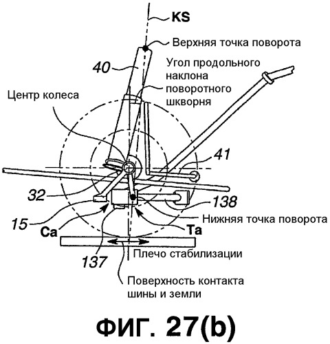 Моторное транспортное средство и способ управления выполнением руления для управляемого колеса (патент 2555902)