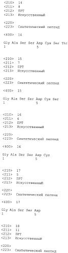 Вакцина против pcsk9 (патент 2538162)