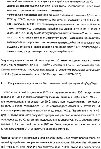Способ проведения гетерогенного каталитического частичного окисления в газовой фазе акролеина в акриловую кислоту (патент 2365577)