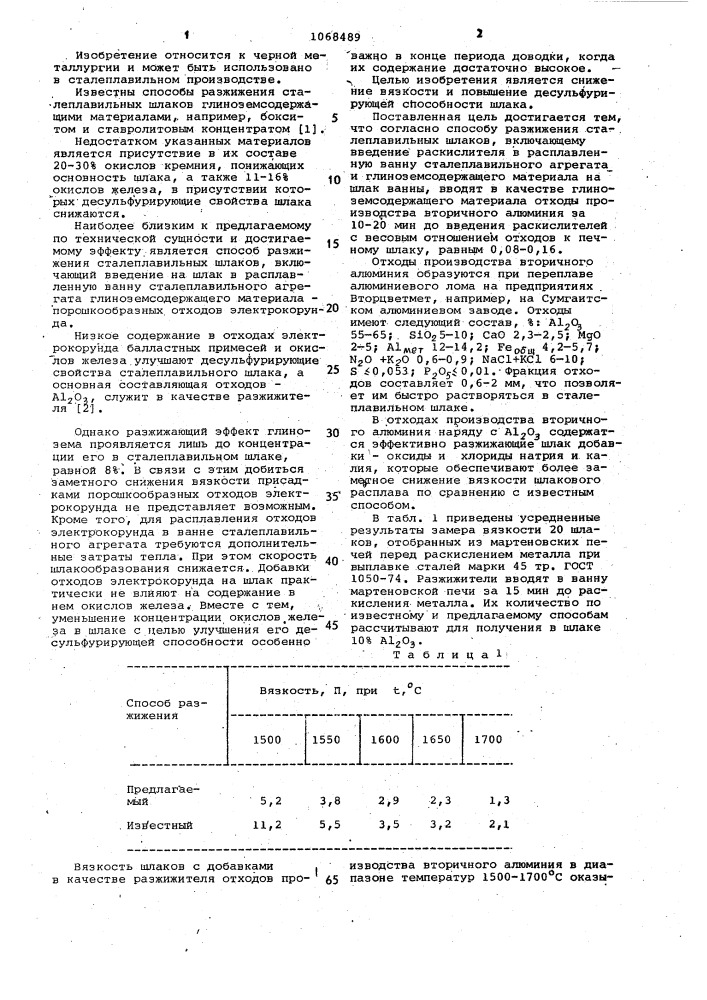 Способ разжижения сталеплавильных шлаков (патент 1068489)