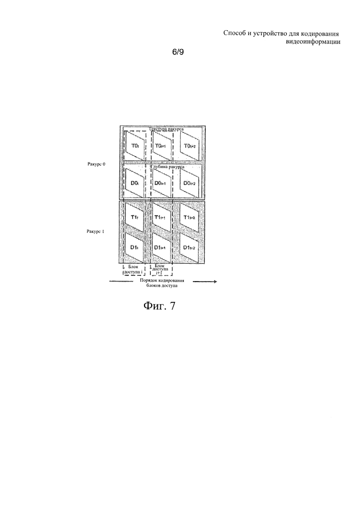 Способ и устройство для кодирования видеоинформации (патент 2612577)