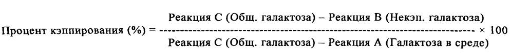 Быстрый и точный анализ сиалирования белков (патент 2605900)