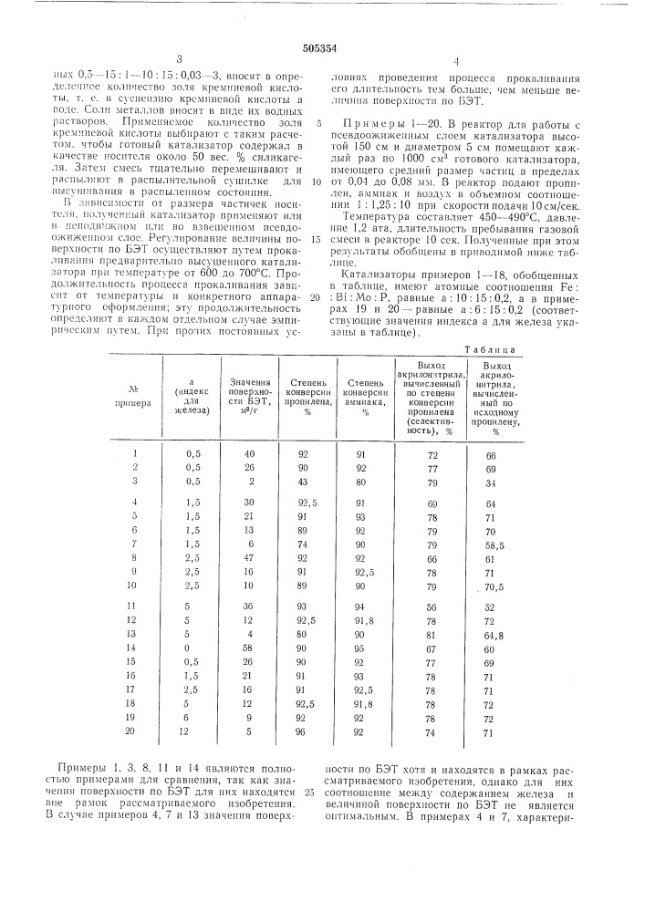 Способ получения акрилонитрила (патент 505354)