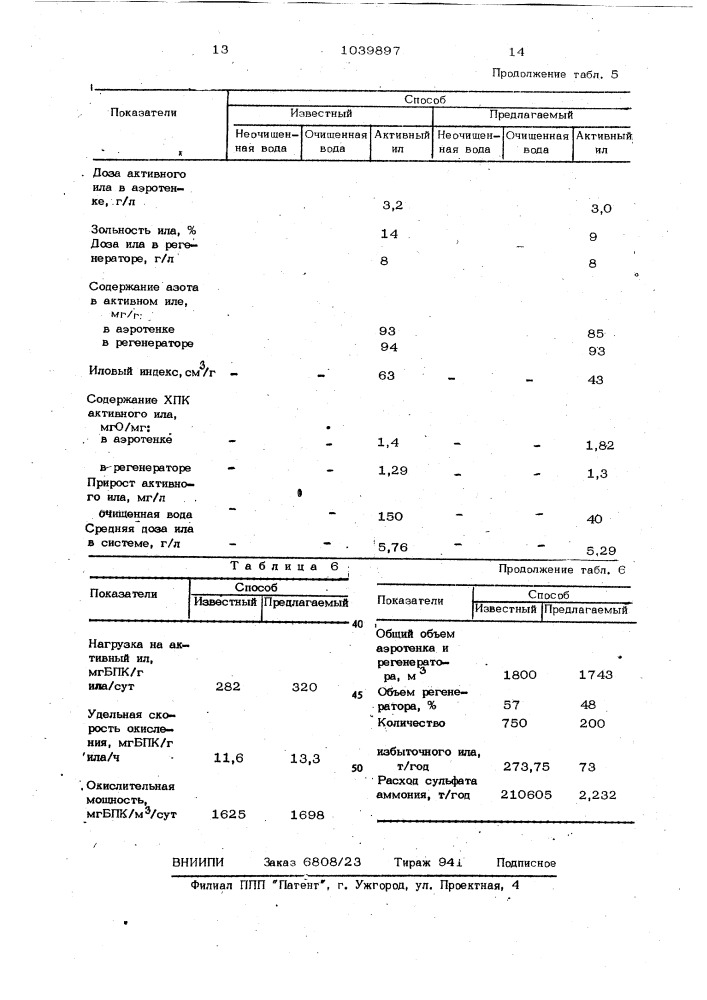 Способ биохимической очистки сточных вод (патент 1039897)