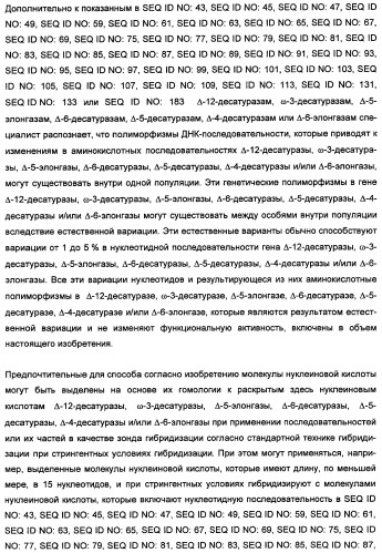 Способ получения полиненасыщенных кислот жирного ряда в трансгенных организмах (патент 2447147)