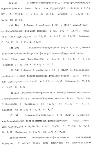 Новые гетероароматические ингибиторы фруктозо-1,6-бисфосфатазы, содержащие их фармацевтические композиции и способ ингибирования фруктозо-1,6-бисфосфатазы (патент 2327700)