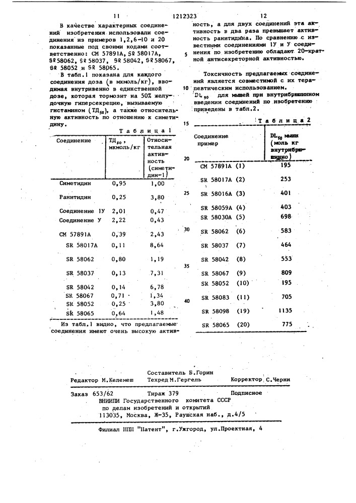 Способ получения @ -замещенных 1-оксиникотинамида или их фармацевтически приемлемых солей (патент 1212323)
