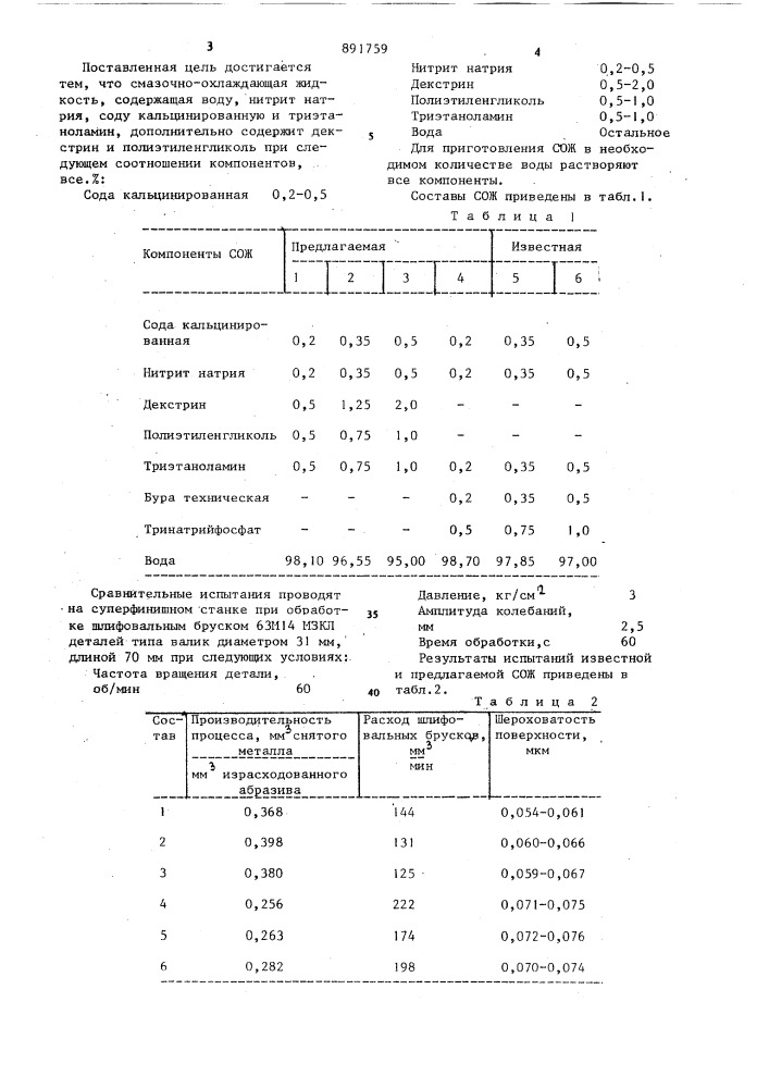 Смазочно-охлаждающая жидкость для механической обработки металлов (патент 891759)