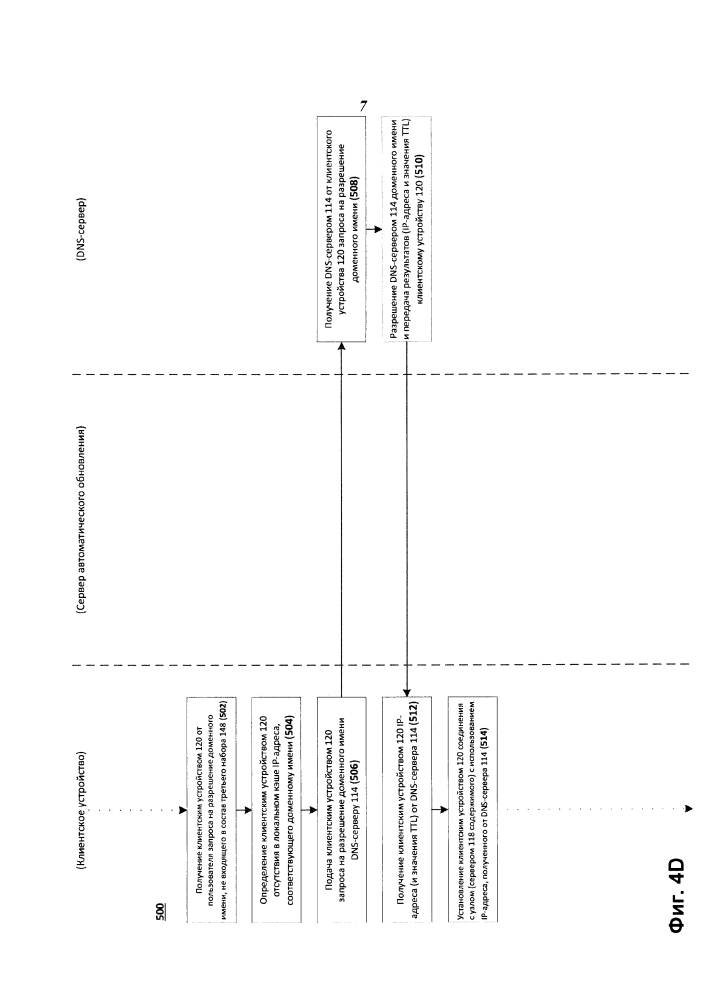 Способ и система обеспечения клиентскому устройству автоматического обновления ip-адреса, соответствующего доменному имени (патент 2610586)