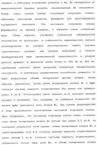 Носитель информации, способ воспроизведения и способ записи (патент 2340958)