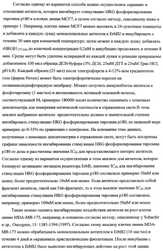 Способ лечения рака у человека (варианты), применяемая в способе форма (варианты) и применение антитела (варианты) (патент 2430739)