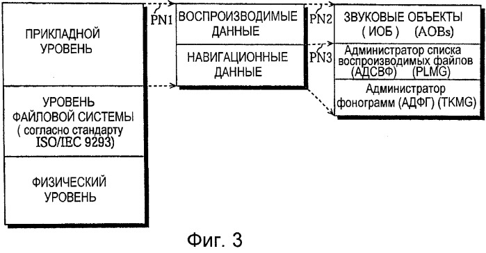 Плата полупроводниковой памяти, устройство воспроизведения, устройство записи, способ воспроизведения, способ записи и считываемый посредством компьютера носитель информации (патент 2259604)