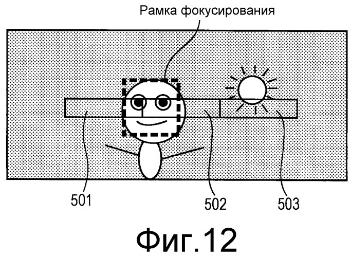 Устройство обнаружения фокуса (патент 2486551)