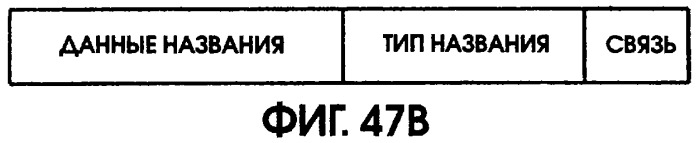 Способ воспроизведения и способ доступа к данным (патент 2311693)