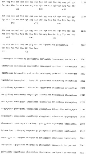 Способ обнаружения злокачественных опухолей (патент 2519089)