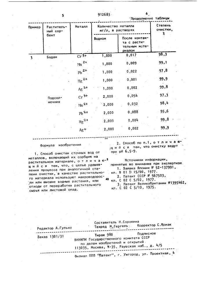 Способ очистки сточных вод от металлов (патент 912683)