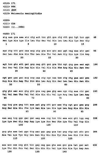 Пептид со свойствами антигена neisseria meningitidis, кодирующий его полинуклеотид, вакцина для лечения или предотвращения заболеваний или состояний, вызванных neisseria meningitidis, (варианты), антитело, связывающееся с указанным пептидом (патент 2252224)