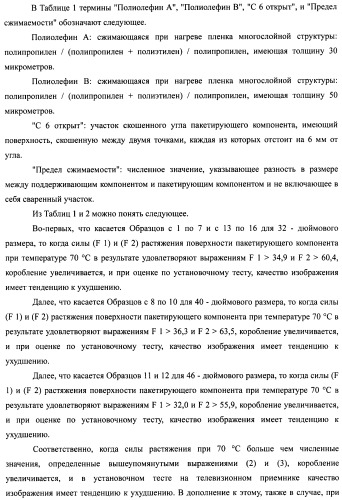 Слоистый блок оптического элемента и способ его изготовления, подсветка и жидкокристаллическое устройство отображения (патент 2421658)