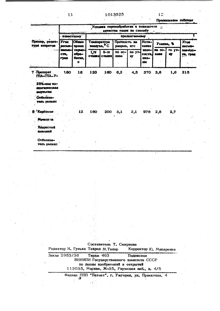 Способ аппретирования целлюлозосодержащих тканей (патент 1013525)