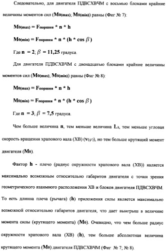 Поршневой двигатель внутреннего сгорания с храповым валом и челночным механизмом возврата основных поршней в исходное положение (пдвсхвчм) (патент 2369758)