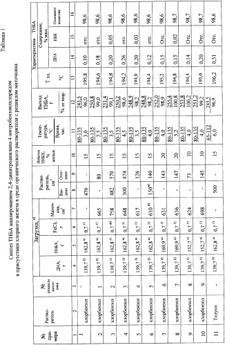 Способ получения 2&#39;,4,4&#39;-тринитробензанилида (патент 2348612)