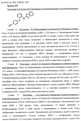 Активаторы глюкокиназы (патент 2457207)