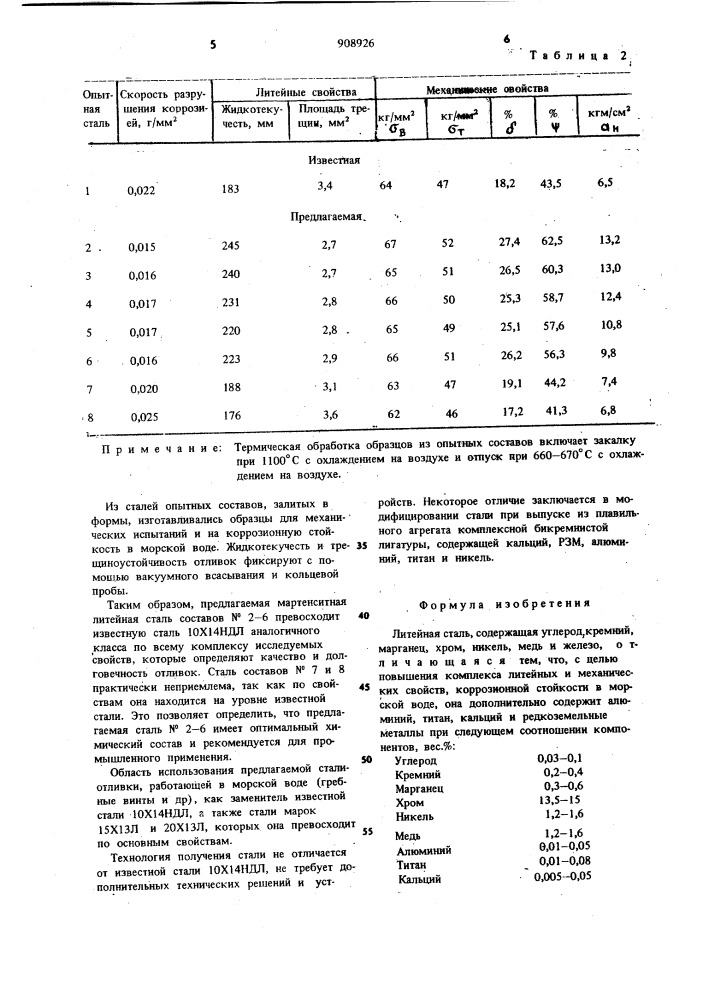 Литейная сталь (патент 908926)