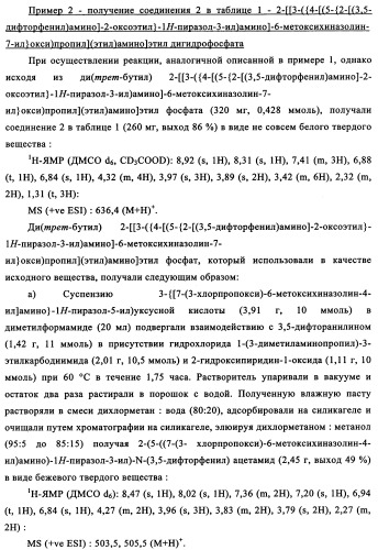 Производные фосфонооксихиназолина и их фармацевтическое применение (патент 2357971)