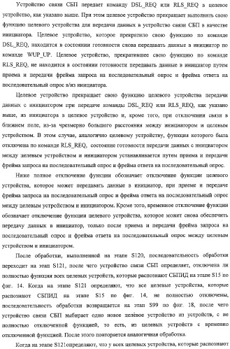 Система связи, устройство связи, способ связи (патент 2308805)