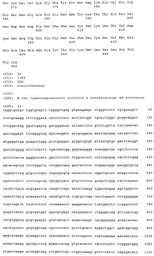 Улучшенное гуманизированное антитело к человеческому α9-интегрину (патент 2503720)