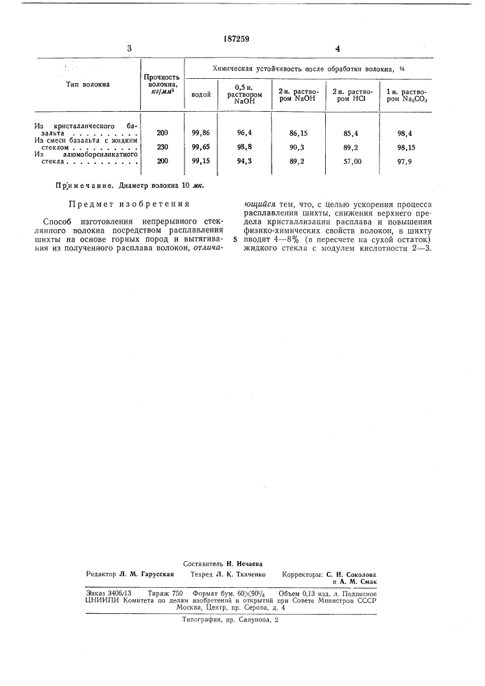 Способ изготовления непрерывного стеклянноговолокна (патент 187259)