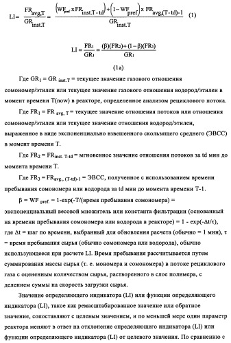 Мониторинг и регулирование полимеризации с использованием улучшенных определяющих индикаторов (патент 2342402)